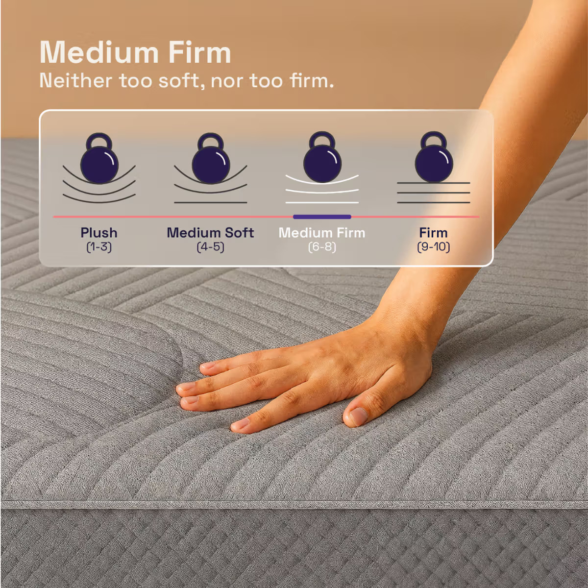 ShapeSense Orthopedic Infiniti Memory Foam Mattress
