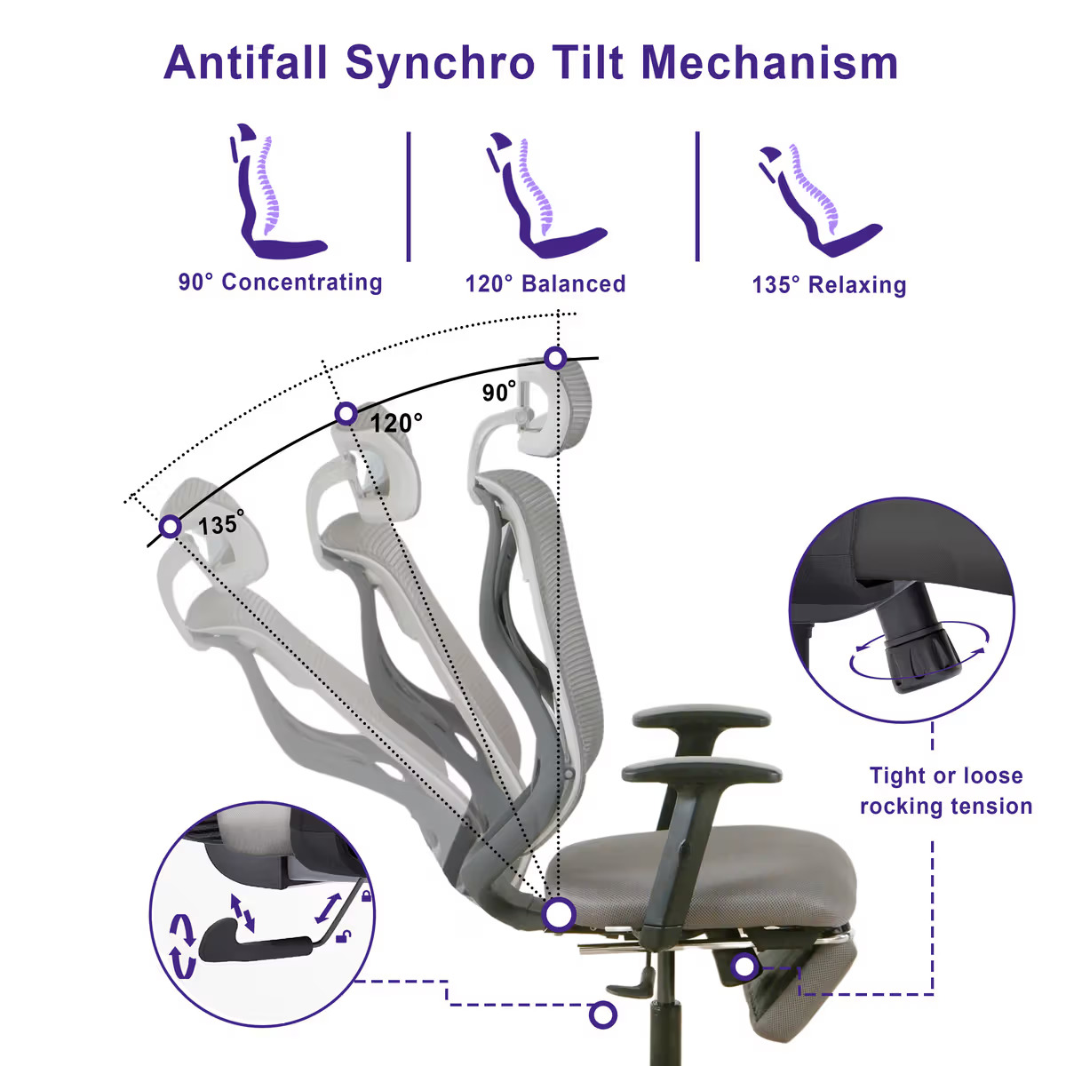 Gravita HighBack Office Chair | White and Grey | Footrest