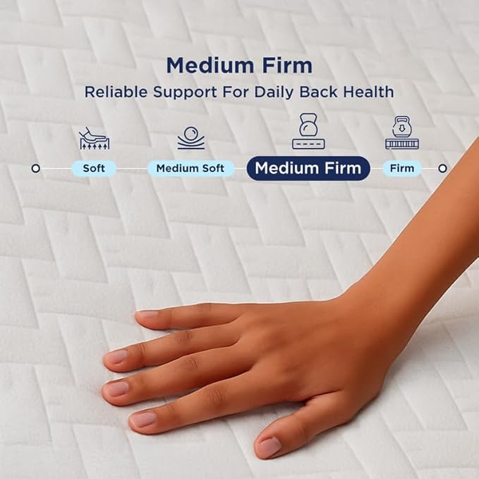 Support for a Healthy Back | Patented SmartGRID