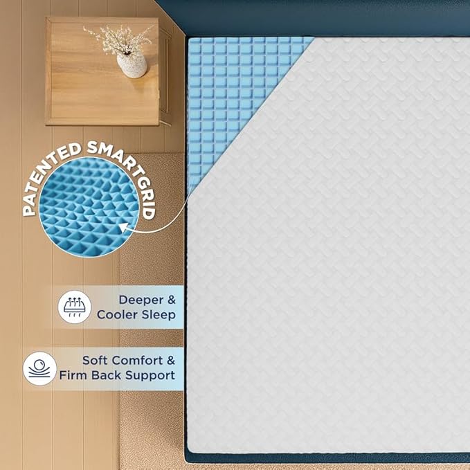 Support for a Healthy Back | Patented SmartGRID