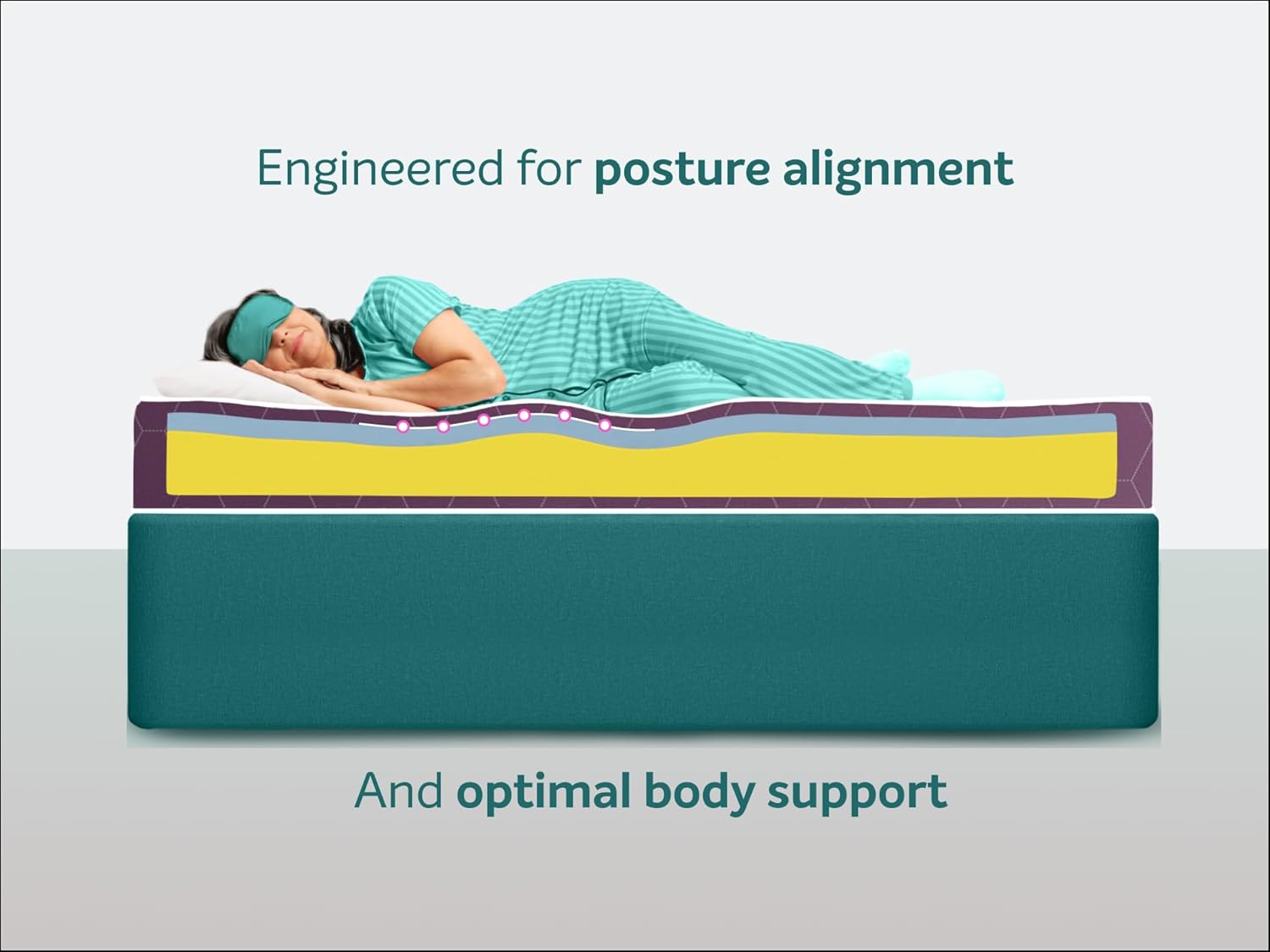 Orthopedic 8 Inch Mattress | King Size Bed Mattress